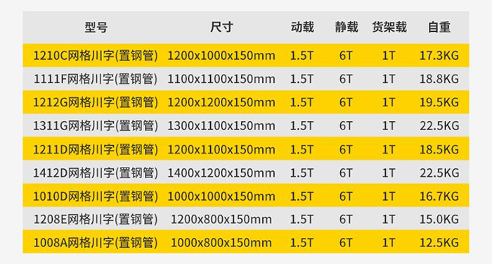 1208網(wǎng)格川字塑料托盤